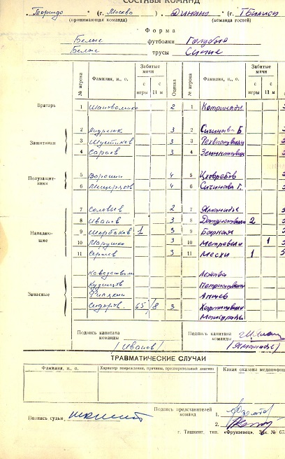 TM-DTb 1964 protokol sostav