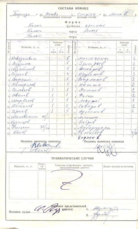 TM-SM 1964 protokol sostav